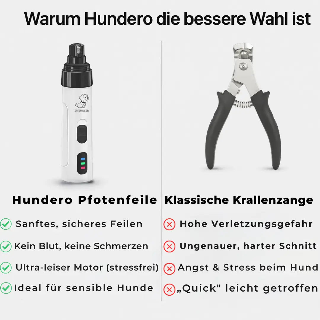 Hundero Leise Pfotenfeile Pro